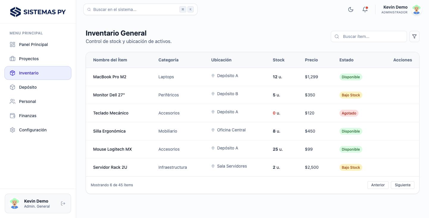 Módulo de inventario del sistema demo de Sistemas Py